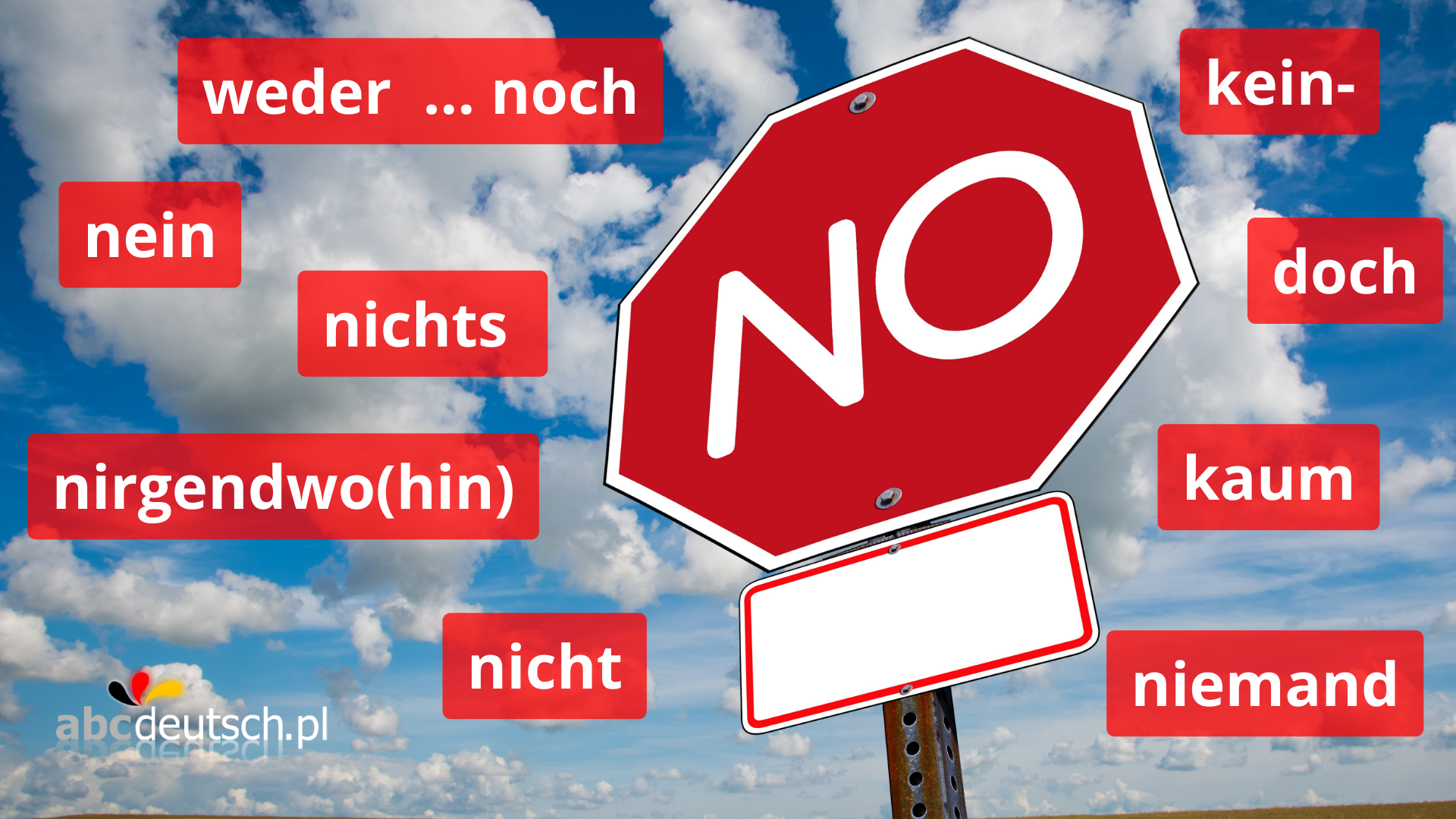 negacja, zaprzeczenie w języku niemieckim