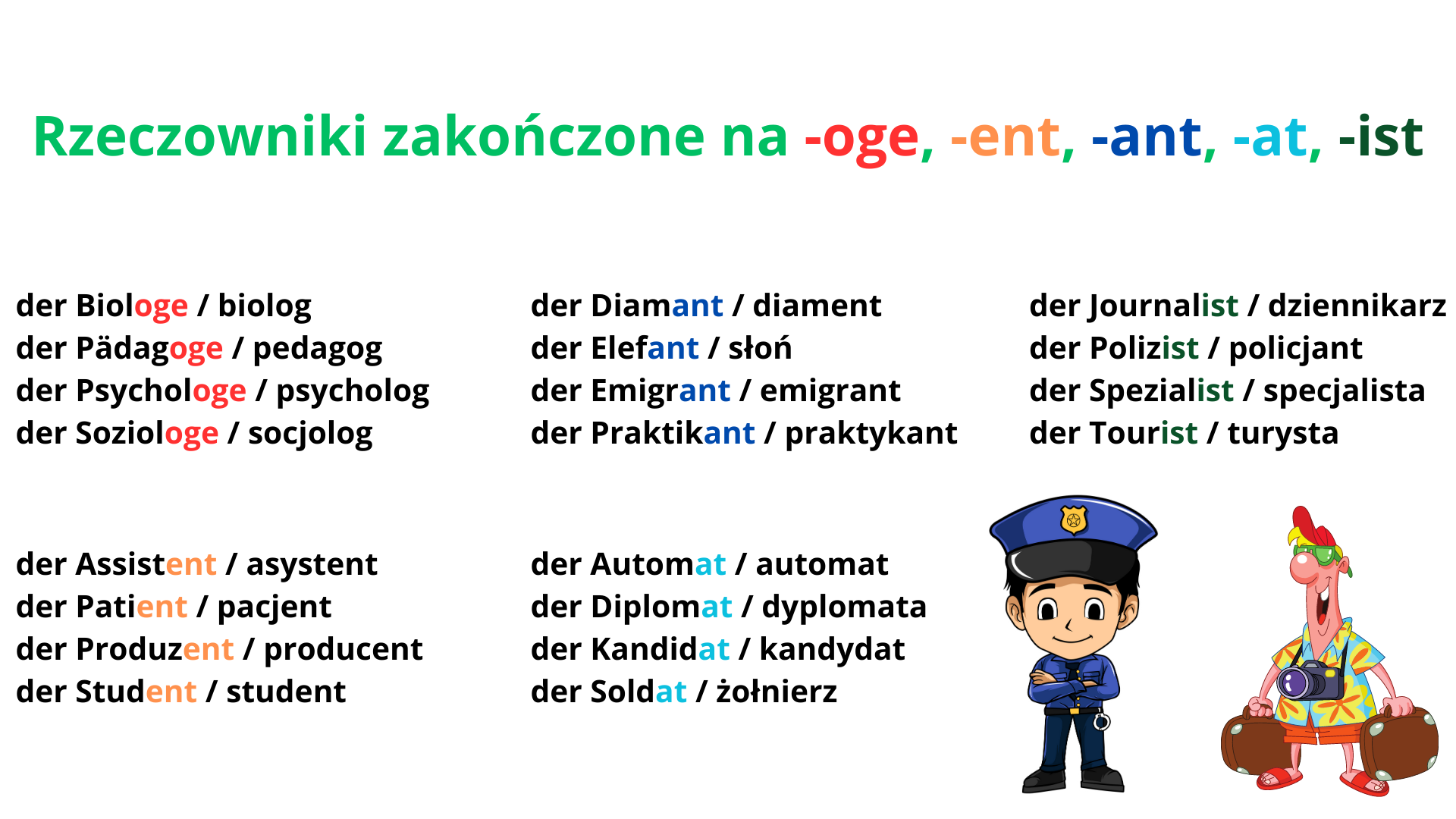 n-deklinacja